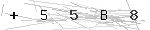 biztonsági kód