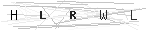 biztonsági kód